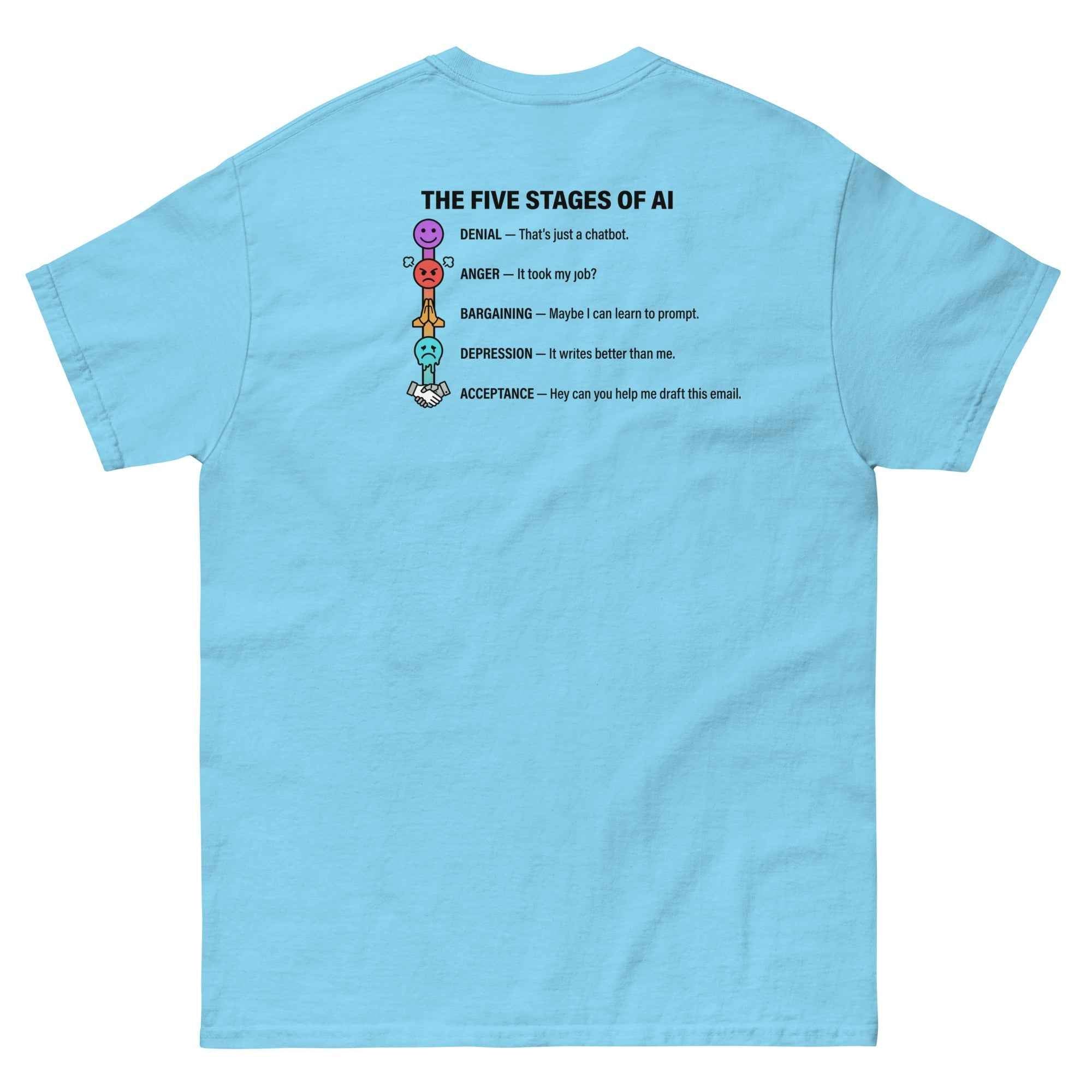 Five Stages of AI Infographic Tee | Funny Programmer & Prompt Engineer Shirt
