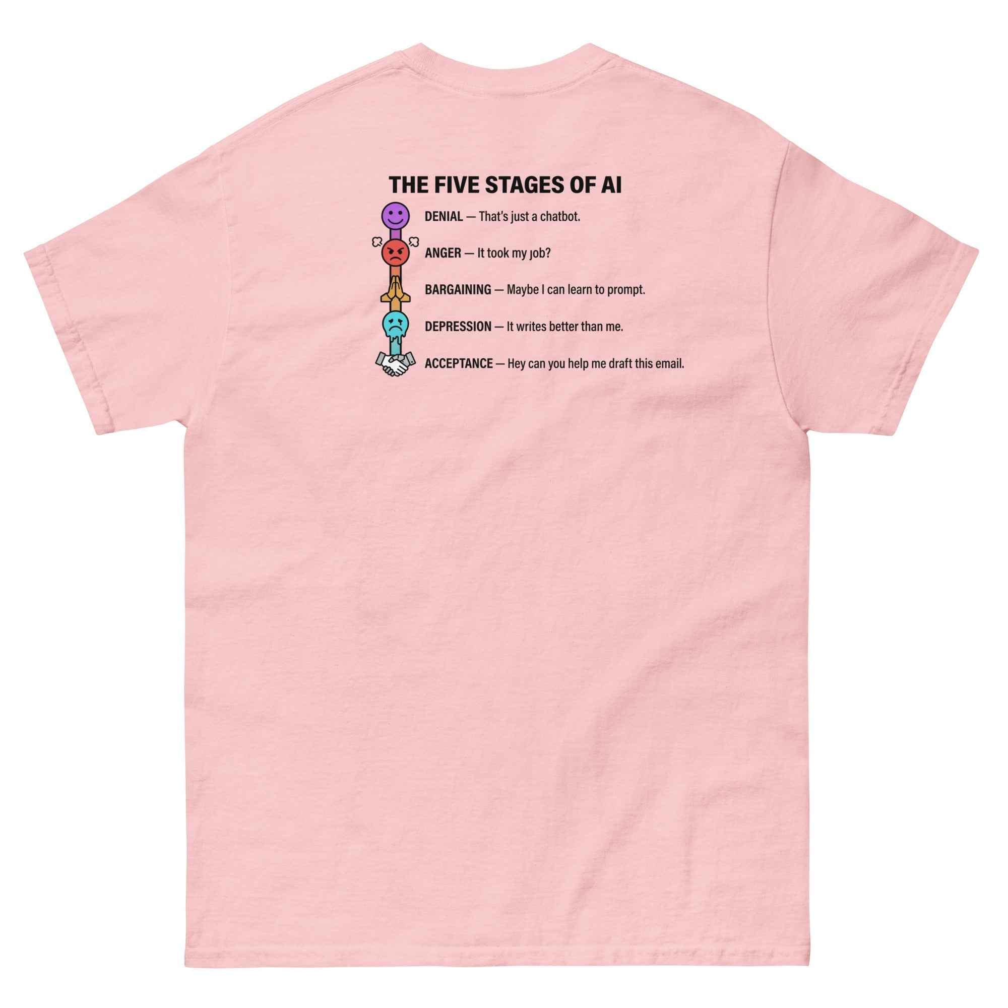 Five Stages of AI Infographic Tee | Funny Programmer & Prompt Engineer Shirt