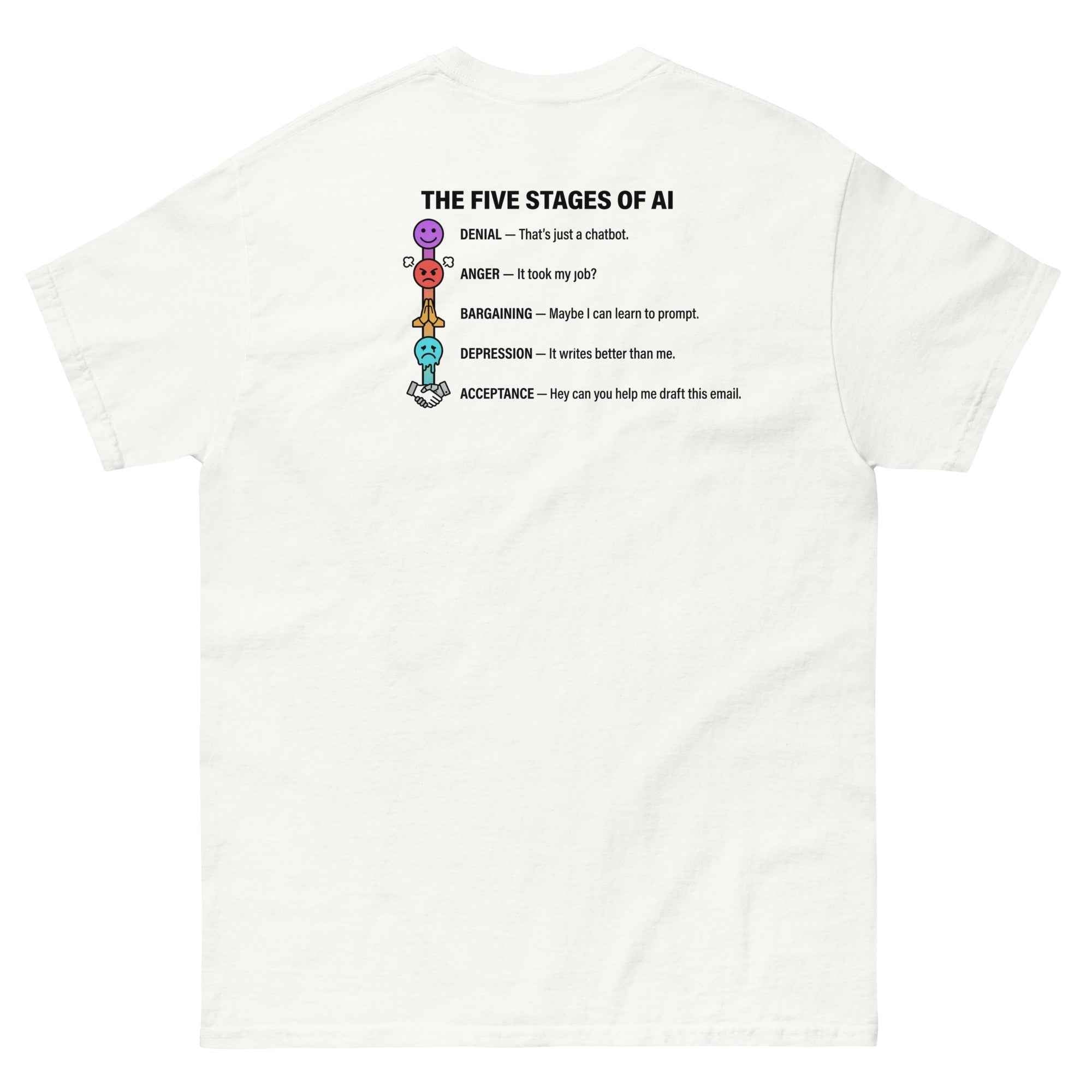 Five Stages of AI Infographic Tee | Funny Programmer & Prompt Engineer Shirt