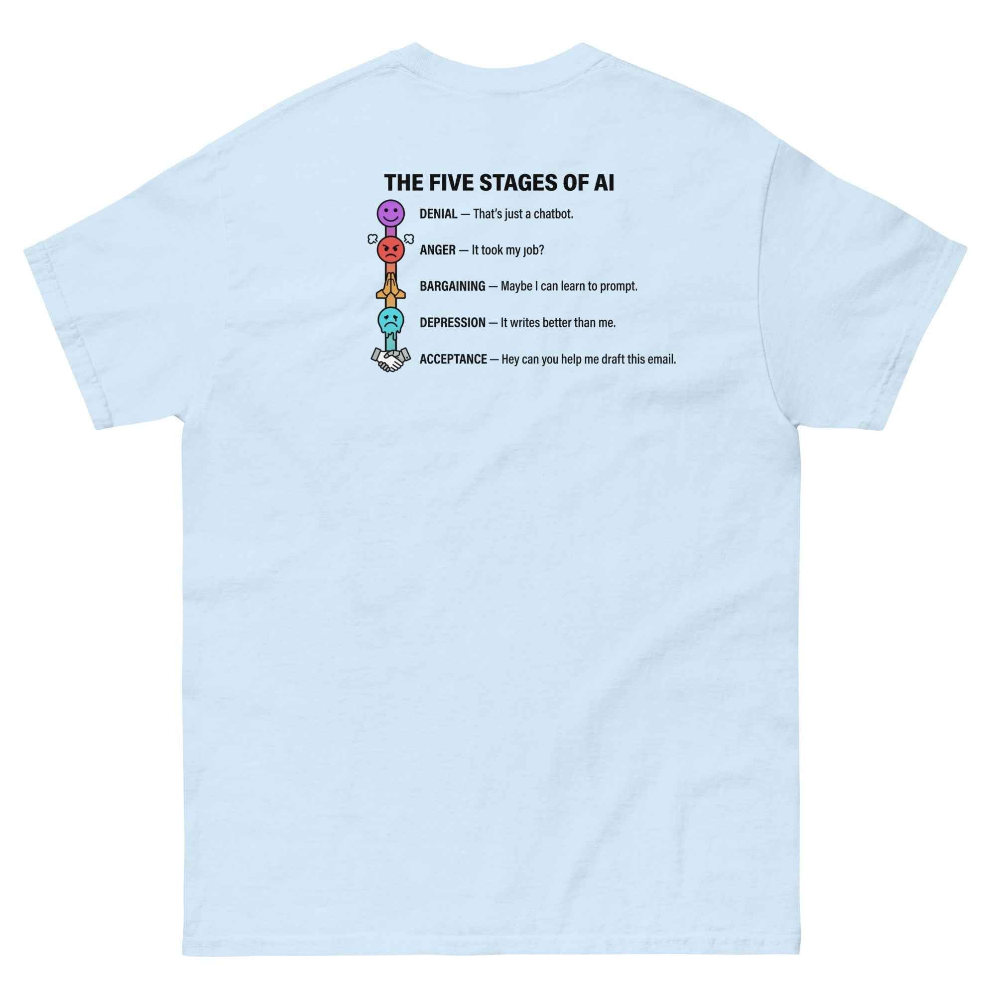 Five Stages of AI Infographic Tee | Funny Programmer & Prompt Engineer Shirt