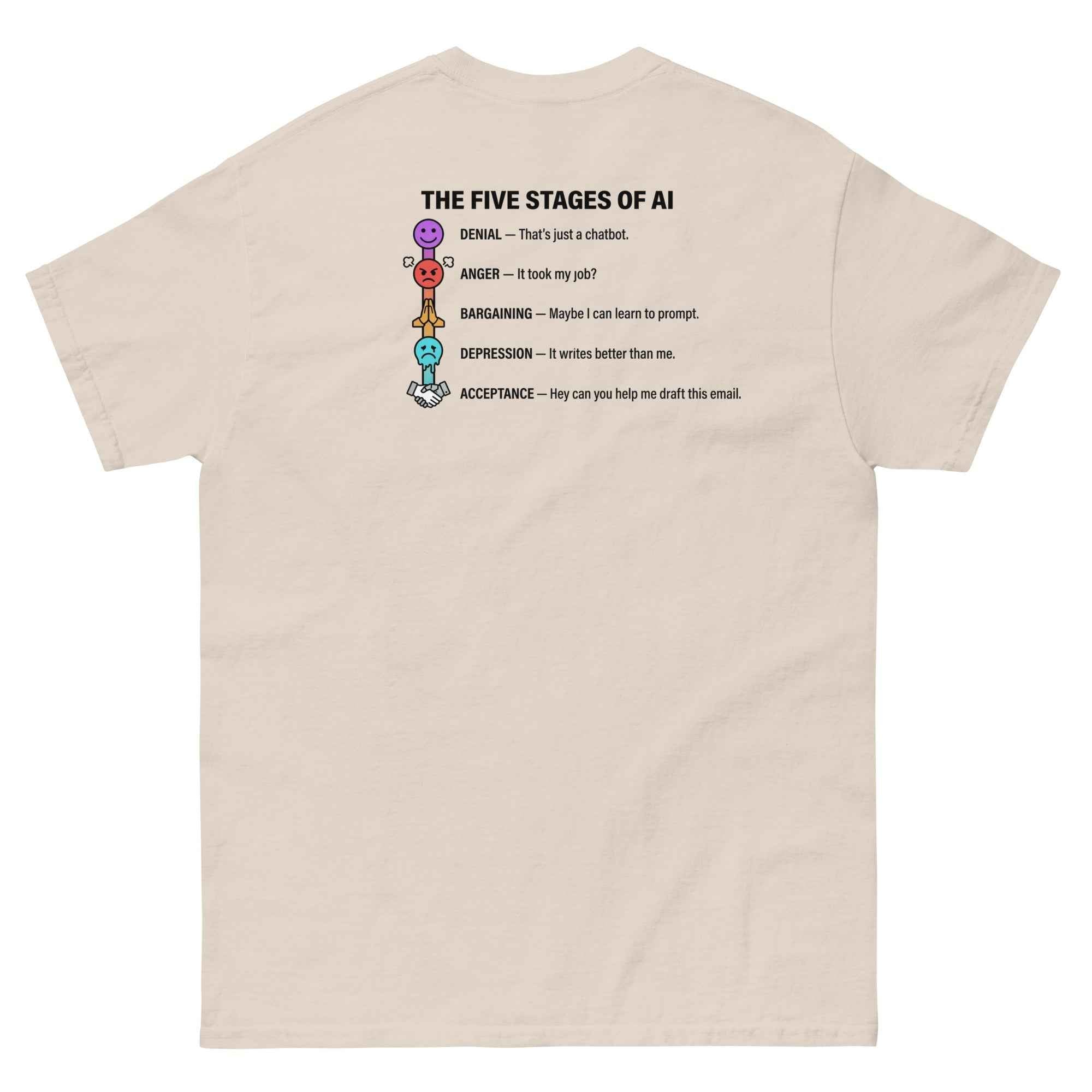 Five Stages of AI Infographic Tee | Funny Programmer & Prompt Engineer Shirt