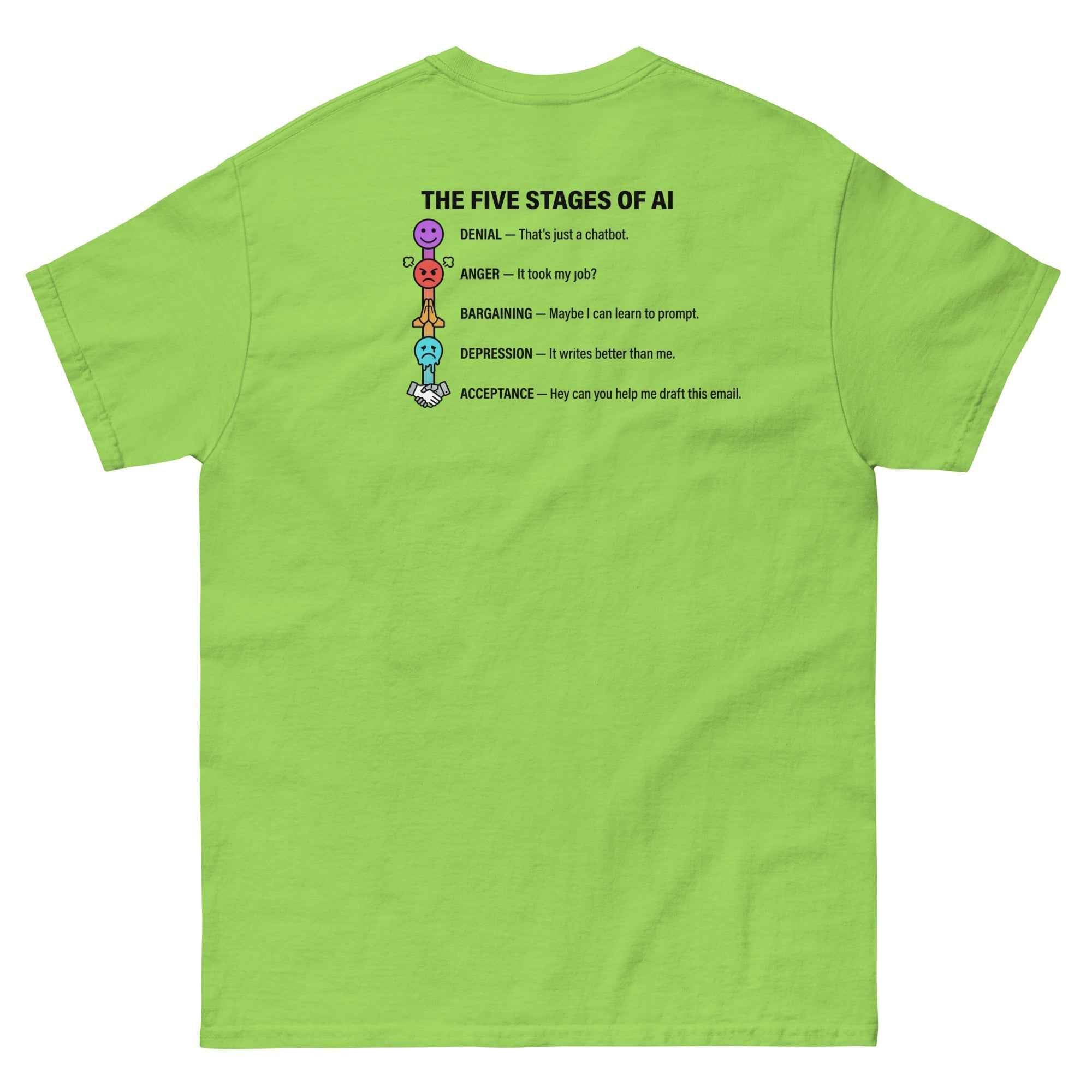 Five Stages of AI Infographic Tee | Funny Programmer & Prompt Engineer Shirt
